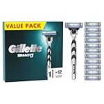 Análisis y comparativa: Gillette Mach 3, la mejor opción para un afeitado perfecto
